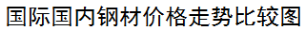 1627891127370059504.png