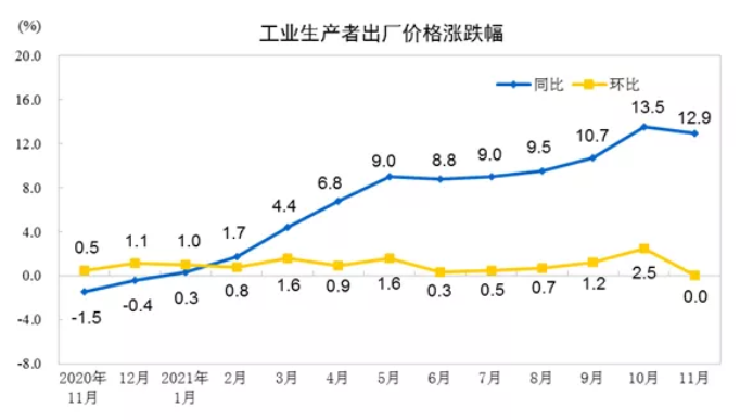 1639100907918061068.png image.png