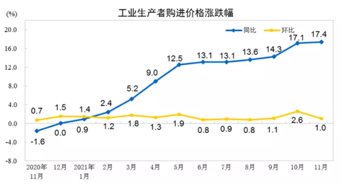 1639100929587059967.png image.png