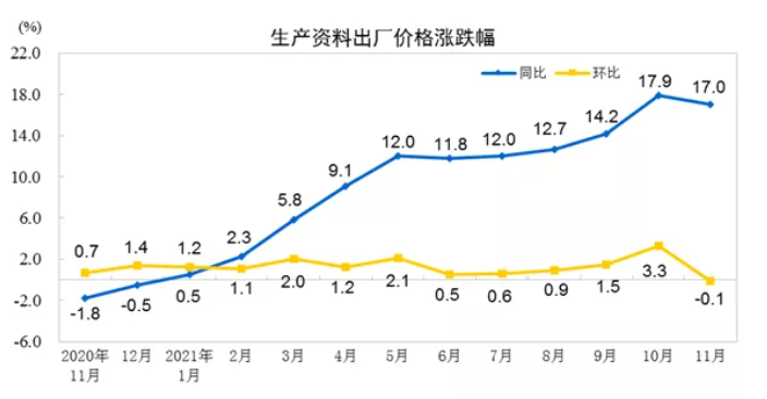 1639100960268058289.png image.png