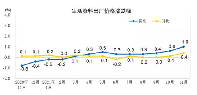 1639100976896006052.png image.png