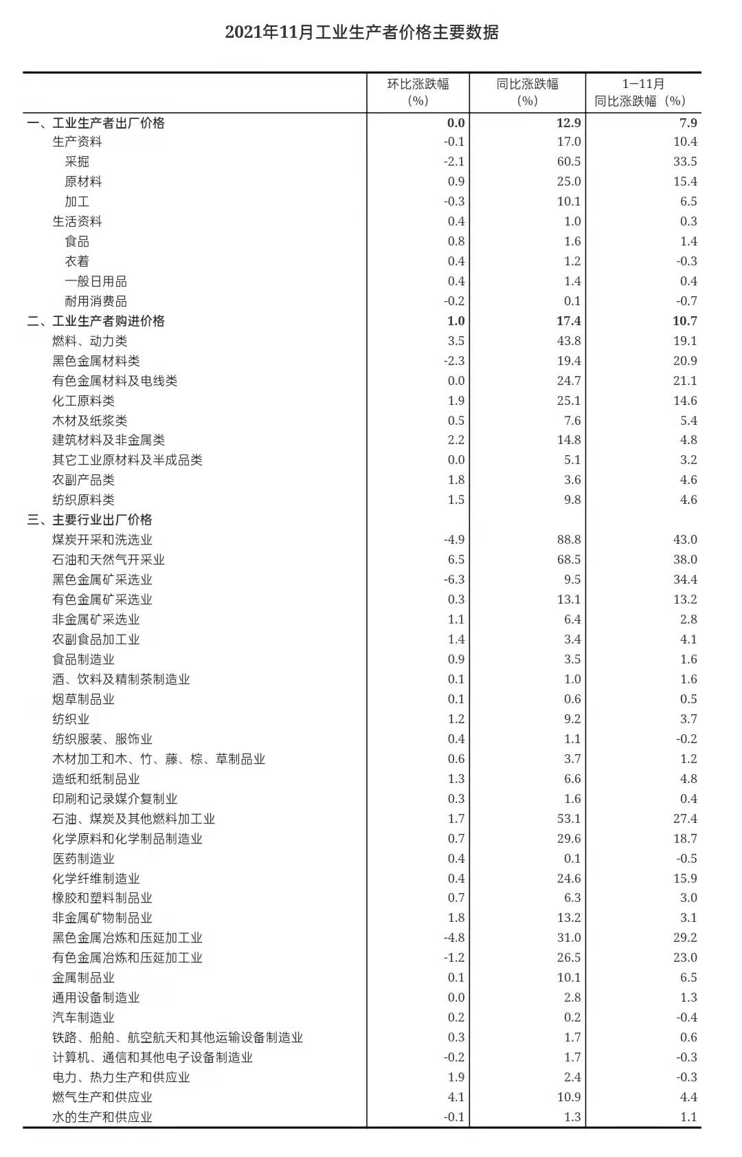 1639100999299038332.png image.png