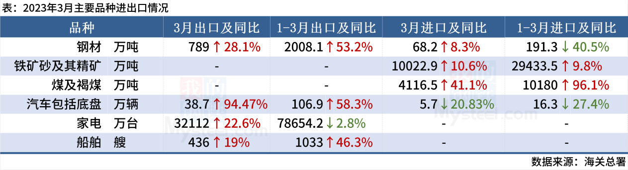 微信图片_20230413194456