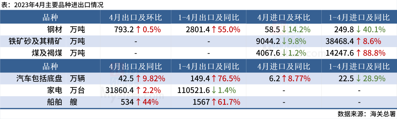 微信图片_20230509153440