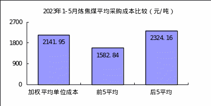 5a66ec3998483aa87628fd9d9df22da4.png