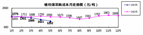 5044d24fe85d791cb4d1388b4a439208.png