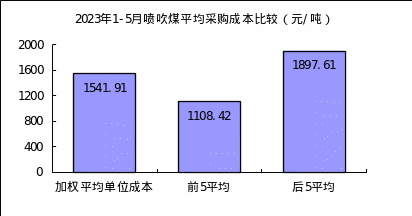 36b4cae6d6cbffda1fb743302dfcefdf.png