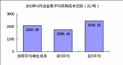 0c7973fbbbe5c8a01977a42182883726.png