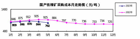 f4496e9c835592fad12916122cd910de.png
