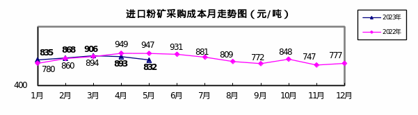 8dd0d066b1ca7eeb6acb1b5d303b455d.png