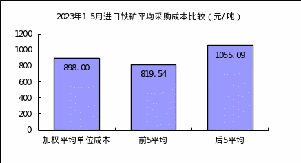 d54fddb4a881c83aeed2b895af105367.png
