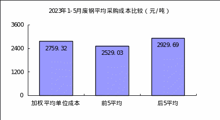 1faa1cfa63a6c5875e1bc9a8d4a791a9.png