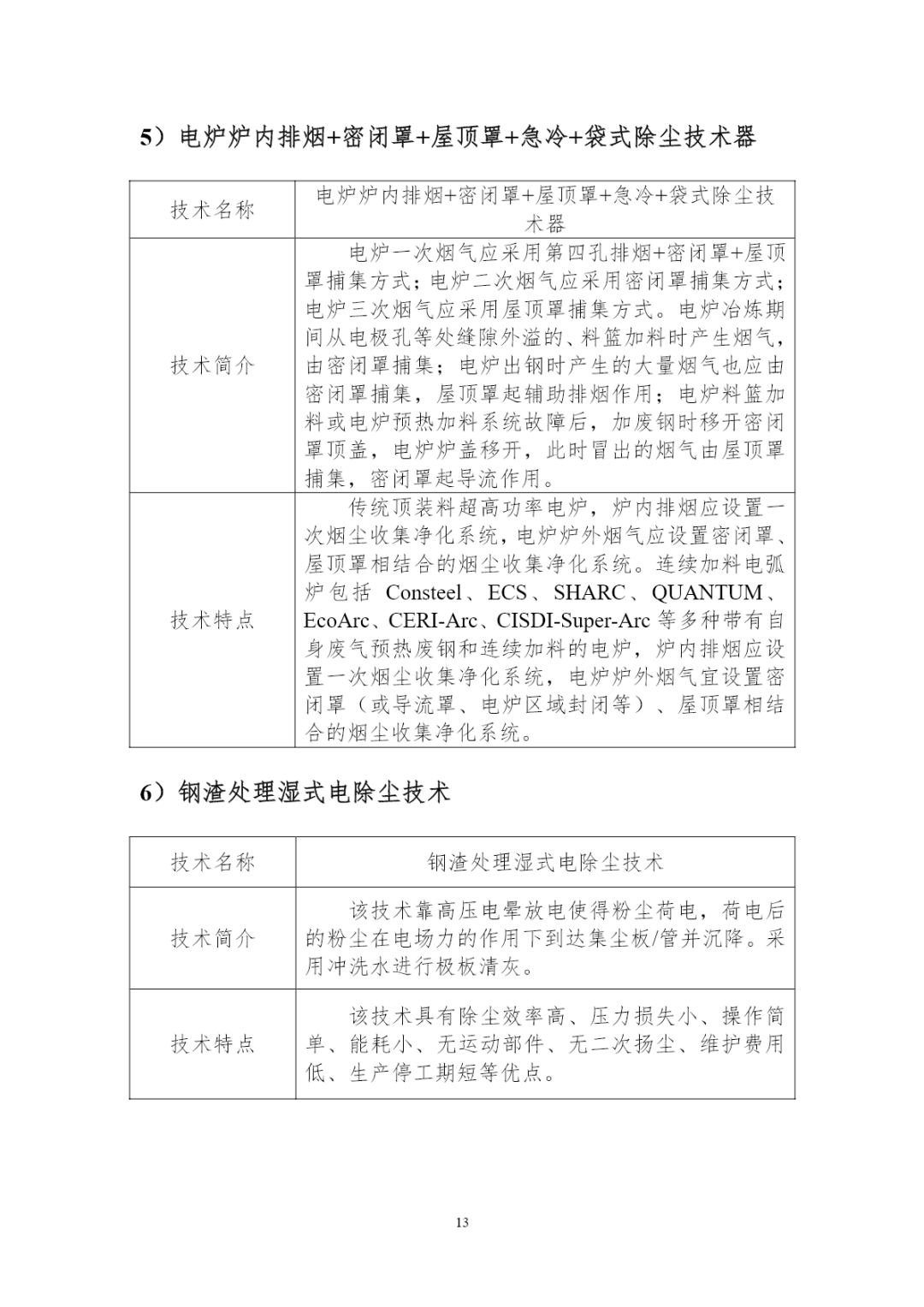 1701059597125083674.png a6ae1965dcd9c0c4f97cf2830397caa1.png