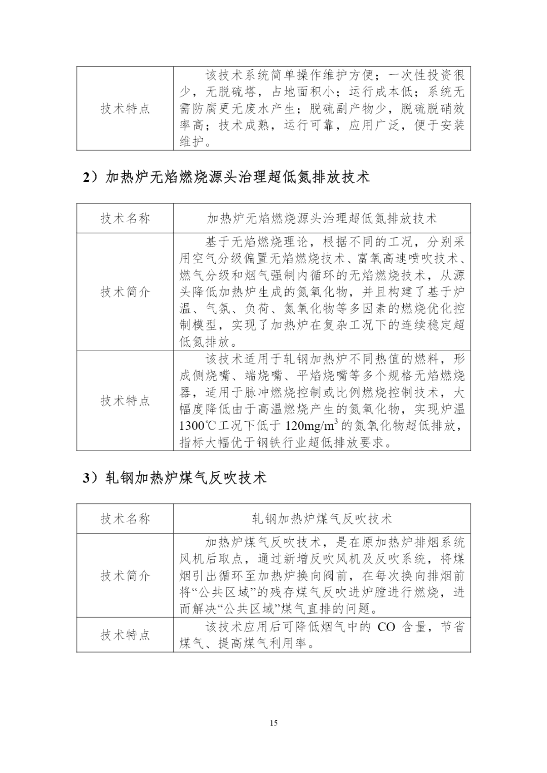 1701059609227064955.png 6d5caca2470519fa3e64e8e760e9f424.png