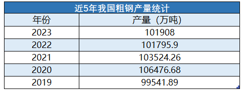 b56dedcef2c6e3a87c396fedcd1f3354.png