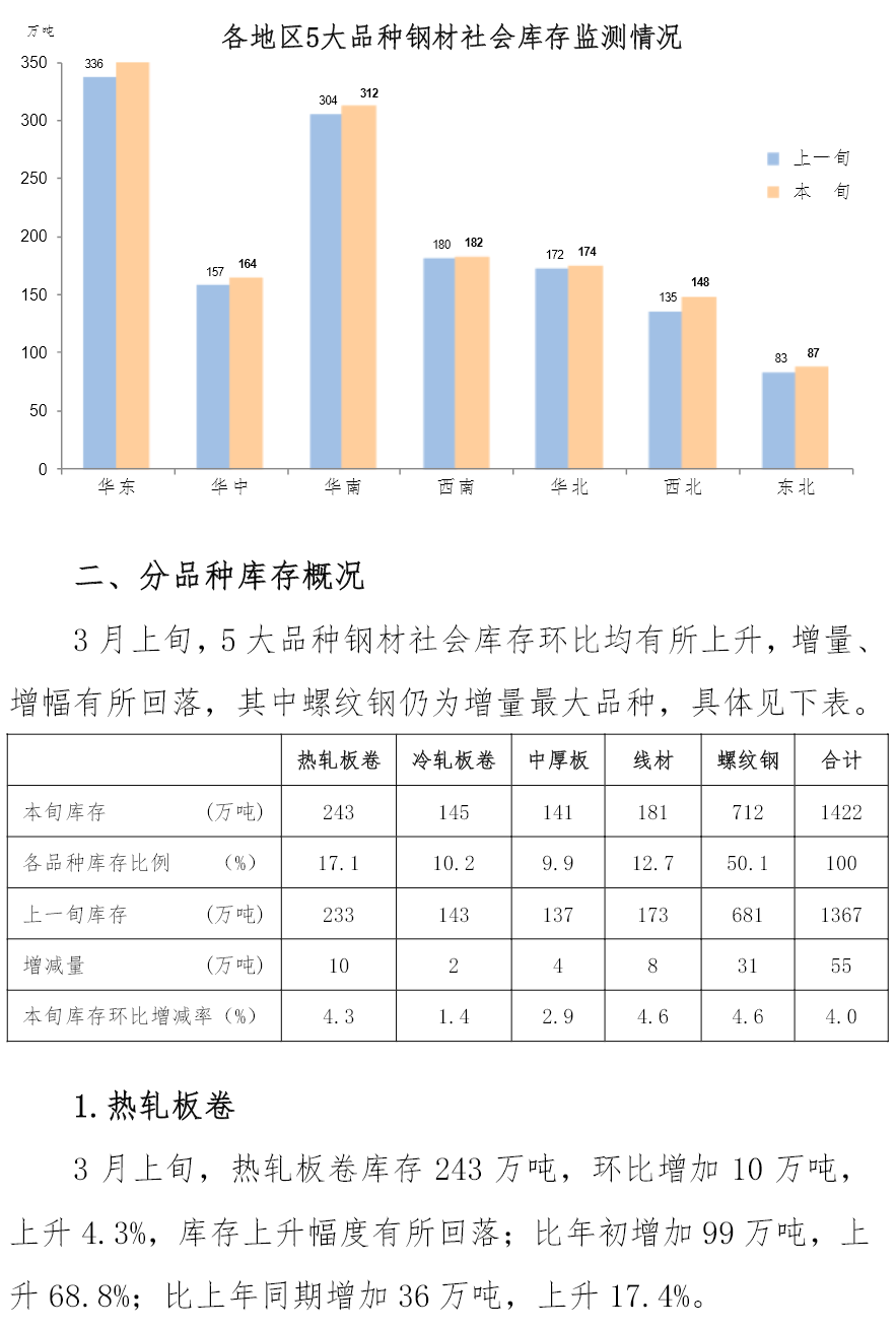 56361fc6b78e41d0ffe9cbcedb30f549.png