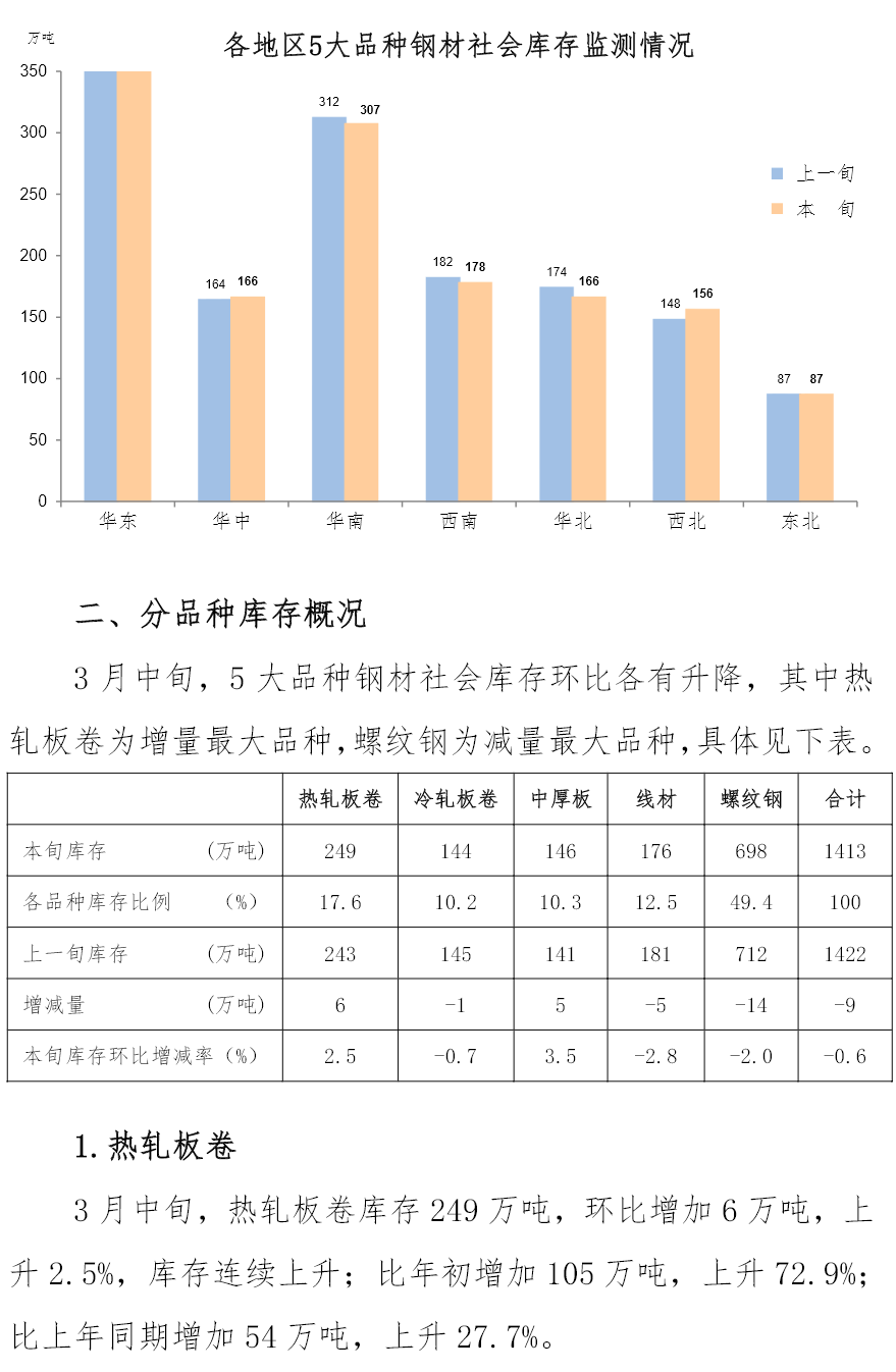 c9f3612a4ee9f26be78007bec4d70f29.png