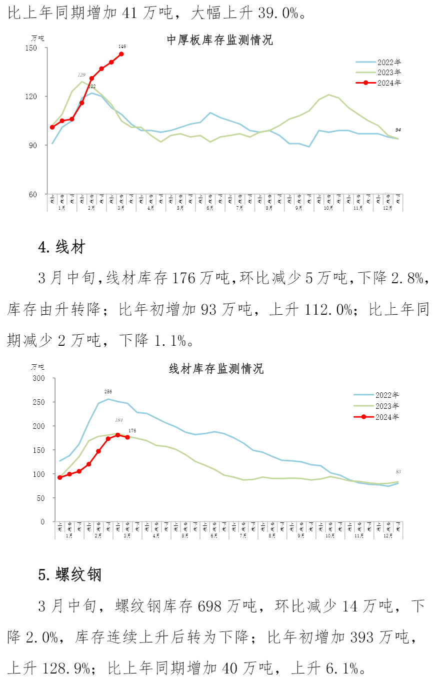 06f9928bac488e0e7cfcefea89e6ede0.png