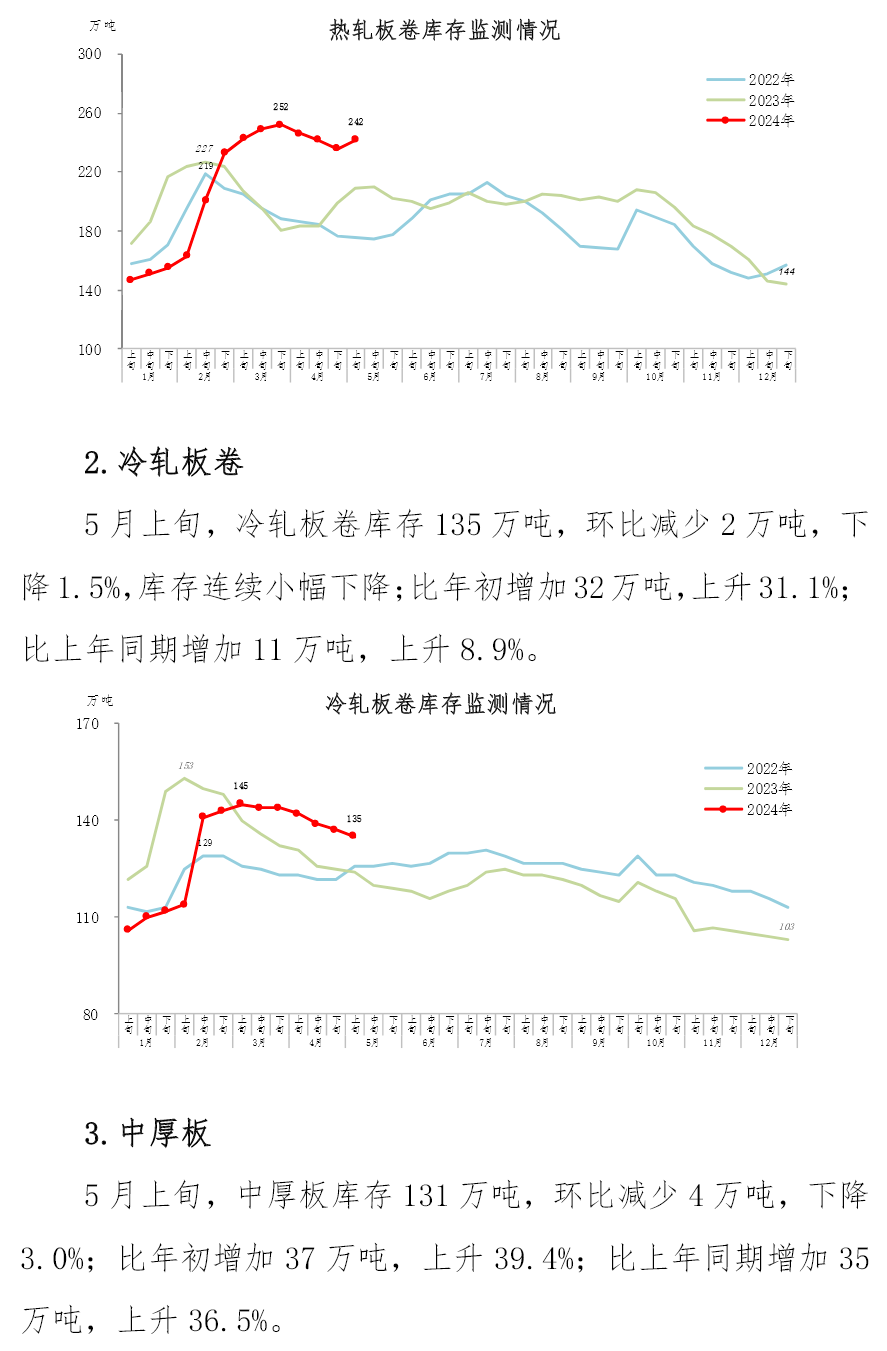 b703c9c3bb276275ebe1d456c43031f9.png