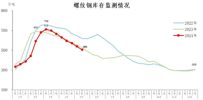 a259f3817a4d9a6011c1a8447163d6aa.png