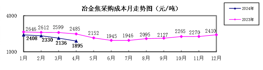 482b8cd075a4036f3934f003c885fa41.png