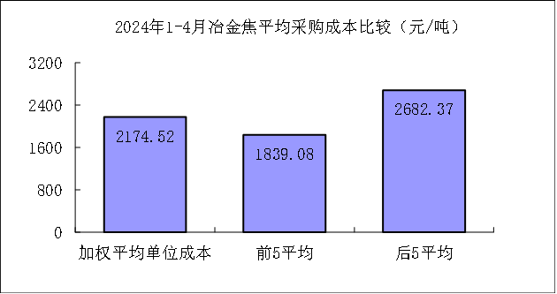 8340c32769f7cfbeccf6072eee87a2d0.png