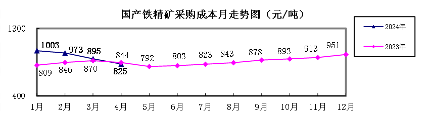 856acbdcc3c8673b9a6ae061c7d89b2b.png