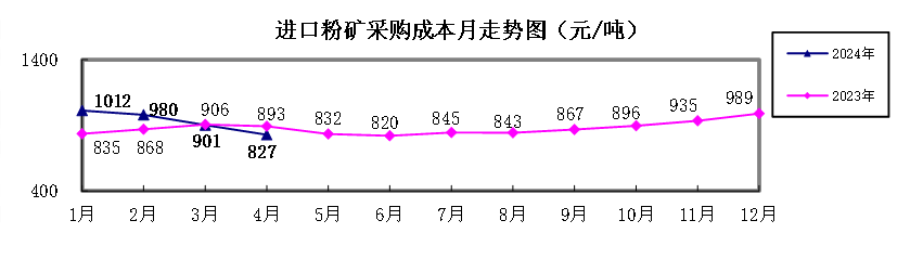 9bc31b6d8ddc3c982beaa8d9872f164d.png