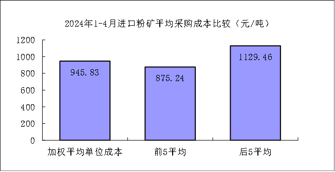 a84876261f23e8f6b0a76ea22cc737f1.png