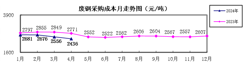 f8d2dbe7e0bf3d575d1077ebdeab40e6.png