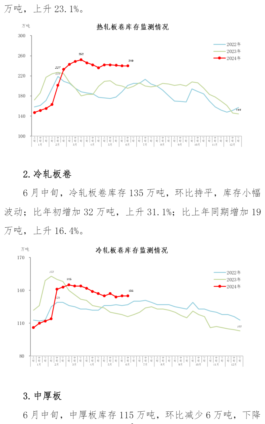 ef23276830e4558cf93ebfec3fe54015.png