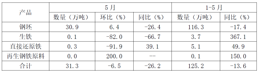 6ab5571441978a351aa06abe9e783244.png