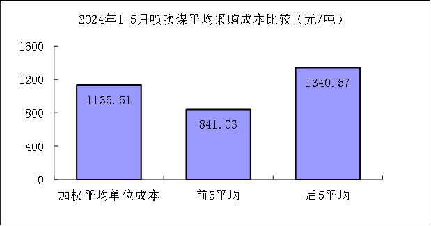 20c9f34e9cbac27eb4b9d498203b28c0.png