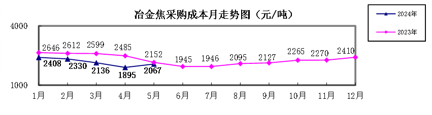 6bb2bad476ad43ad8ffaf21af9262cb1.png