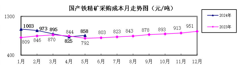 27d604be07070d19781ef5458737e4a4.png