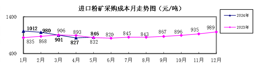 412e6610ca2eb25acc843ec8e18842c6.png
