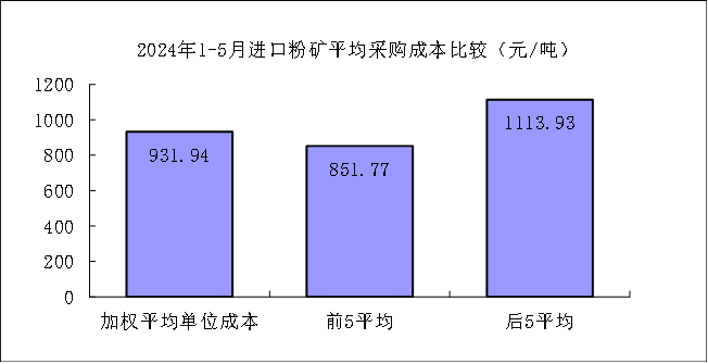 f9f776316d5d8dd2b15b2ffc9fa57d87.png