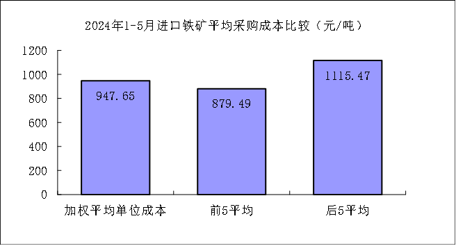 7f0f47a341fe2b8ef0ee7c0079cb4080.png