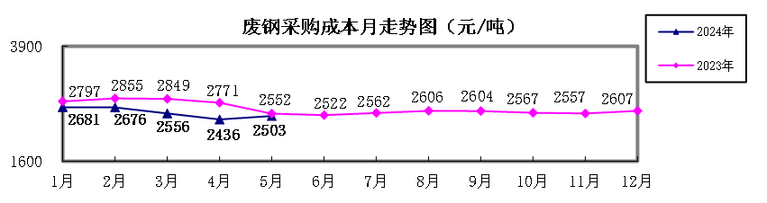 8e4c67b7f858b3167fa6dbb3640126d7.png
