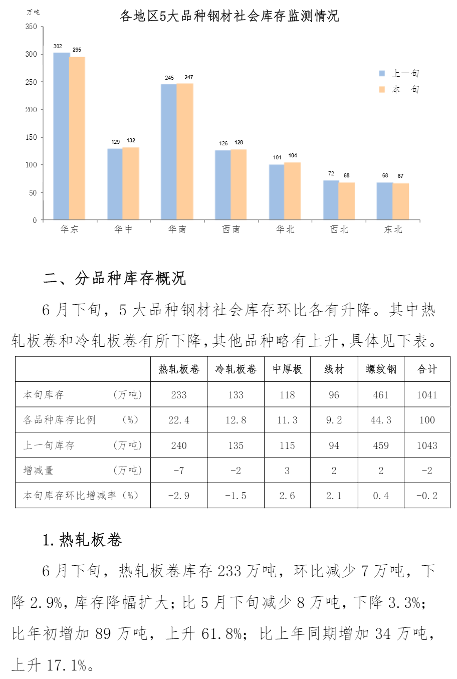 40efee979f9aa463362ecd688f85b0b5.png