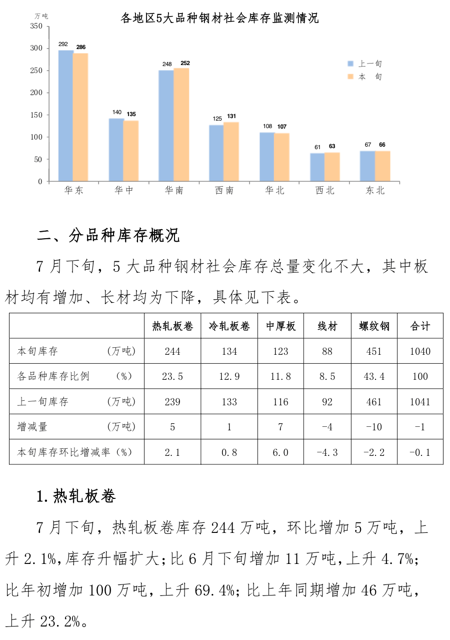 d56ecb087df2226469f66d6fb209c3fb.png