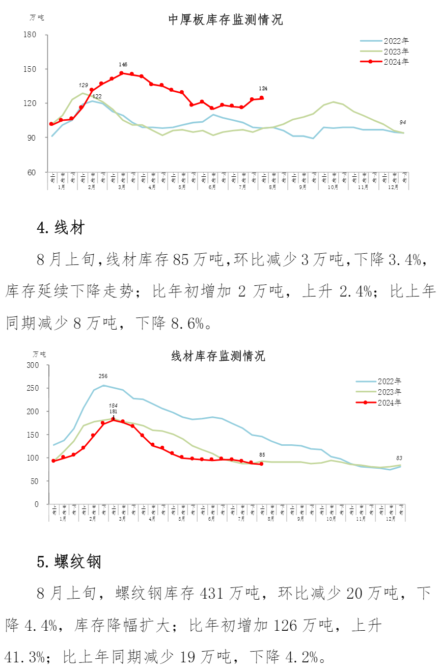 1fc3724d963fe94dd9ca14a56f25963c.png