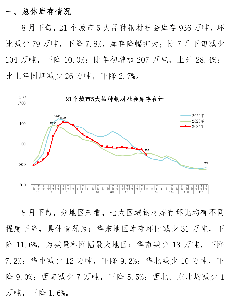 ebe5426bef9981e21dd4f38df69cfbc5.png