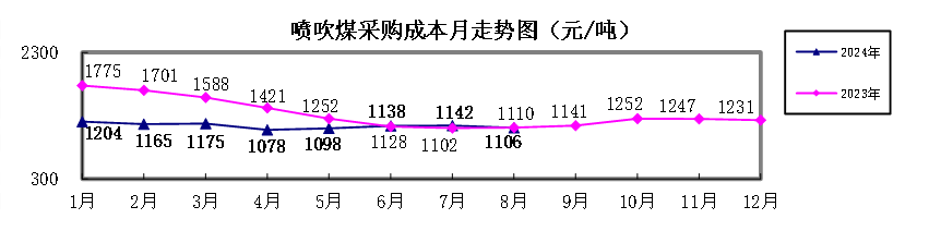 3cd6c9dc3382a3ad7f76b6502ebd8072.png