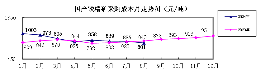 c7879d47f02a942bf2a24388c420fba5.png