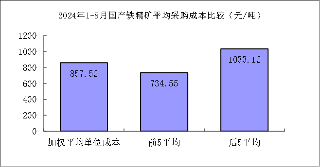 fef078bf62f80be9a1291fe7c770a540.png