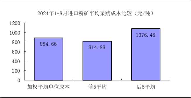 e624859746436f385a3a80eab14f4945.png