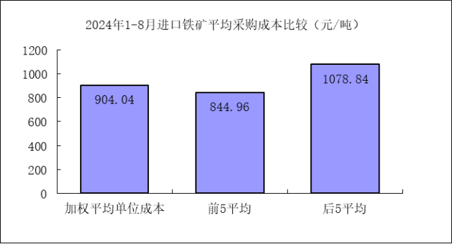 44a3439eab82974553dd74879b10e8d7.png