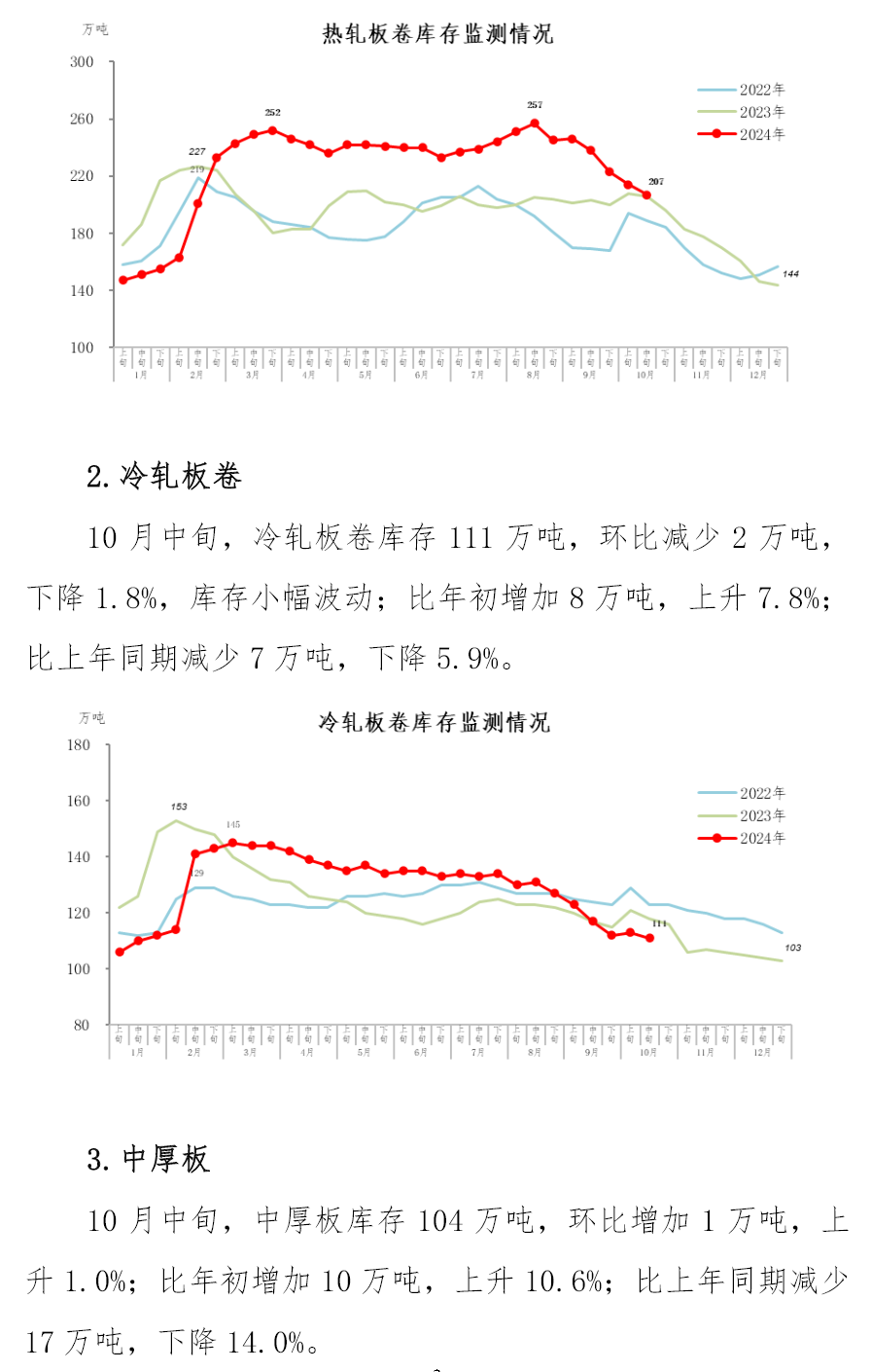 cffcd86d5336aba0832fca989cd7eba1.png