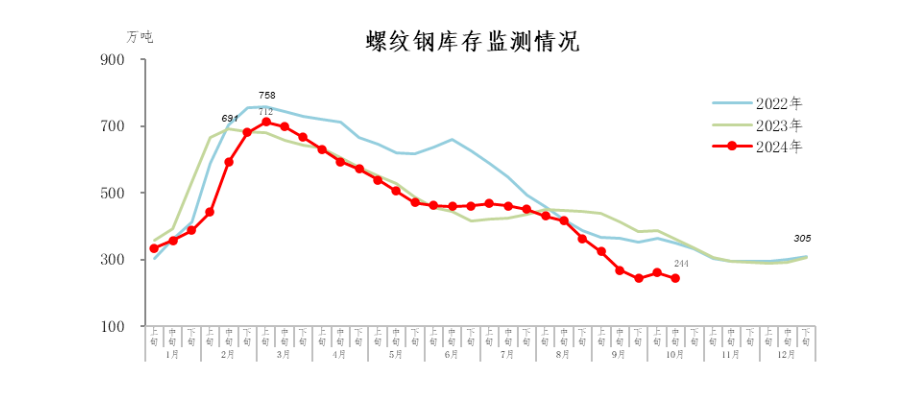 6c260fed3fb2419ee0973abcc03bc078.png